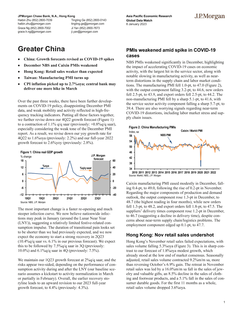 JPMorgan Econ  FI-Greater ChinaJPMorgan Econ  FI-Greater China_1.png